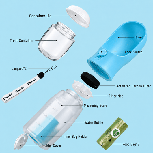 HydraPaw™ – Feed, Hydrate & Clean Anywhere - elevarashop1